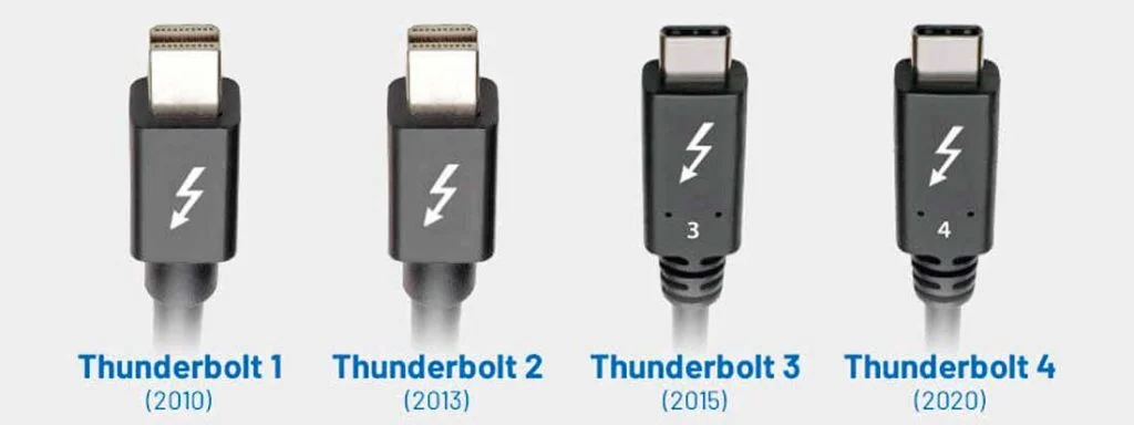 thunderbolt 1 vs 2 vs 3 vs 4 A evolução da interface Thunderbolt