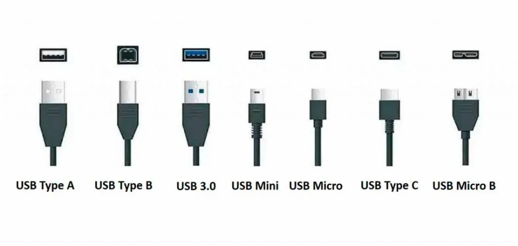 Еволюція роз'ємів USB A 2.0 3.0 3.1, B, Mini, Micro, USB Type C, Micro B